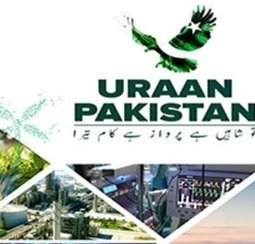 Uran Pakistan